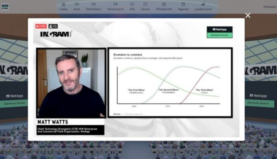 Matt Watts