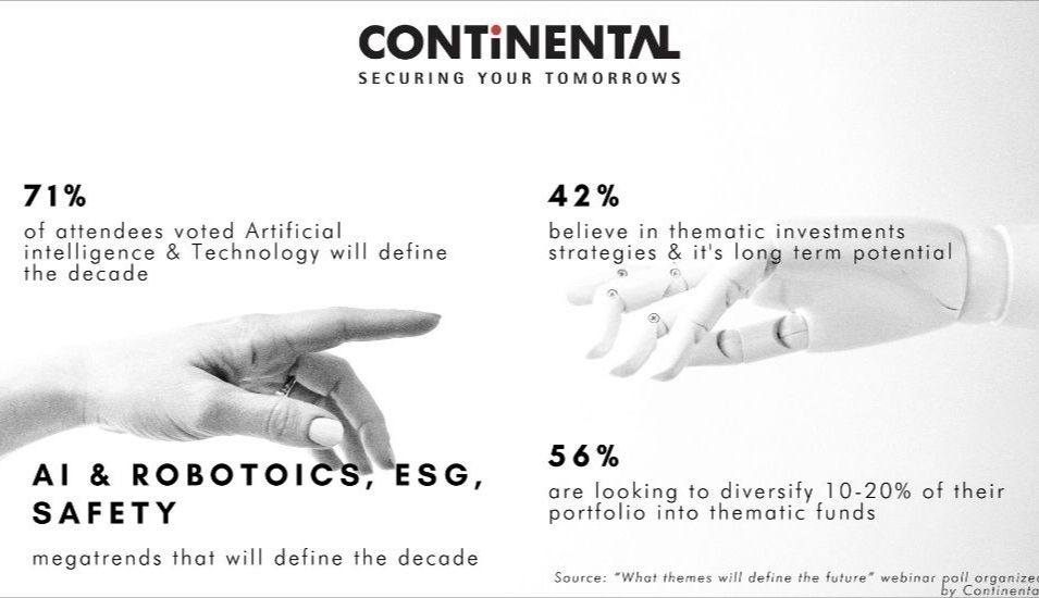 Continental Group findings unveil AI and Robotics as the major investment trends that will define the decade.