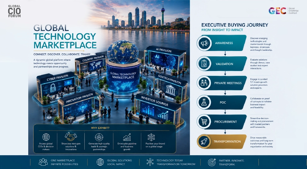 World-CIO-200-Summit-to-launch-Global-Technology-Marketplace